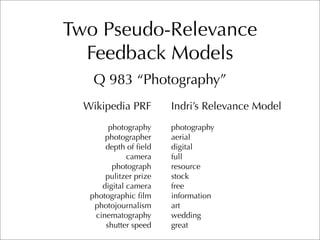 CMU TREC 2007 Blog Track