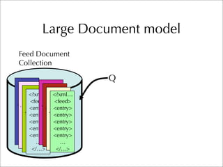 CMU TREC 2007 Blog Track