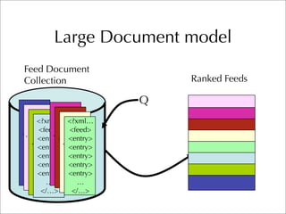 CMU TREC 2007 Blog Track