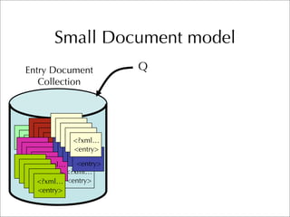 CMU TREC 2007 Blog Track
