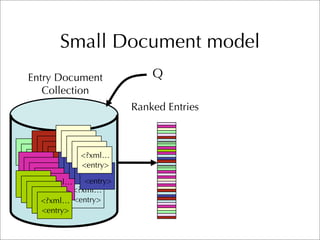CMU TREC 2007 Blog Track