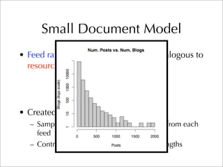 CMU TREC 2007 Blog Track