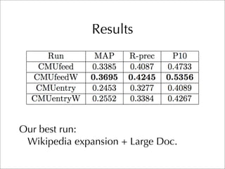 CMU TREC 2007 Blog Track