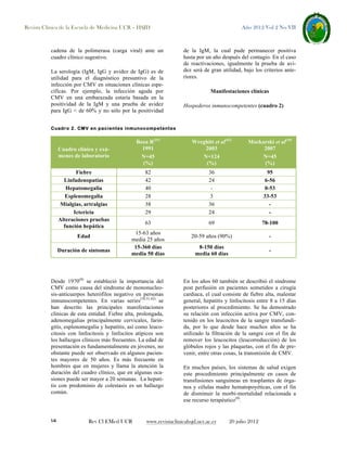 Revista Clínica de la Escuela de Medicina UCR – HSJD

cadena de la polimerasa (carga viral) ante un
cuadro clínico sugestivo.
La serología (IgM, IgG y avidez de IgG) es de
utilidad para el diagnóstico presuntivo de la
infección por CMV en situaciones clínicas específicas. Por ejemplo, la infección aguda por
CMV en una embarazada estaría basada en la
positividad de la IgM y una prueba de avidez
para IgG < de 60% y no sólo por la positividad

Año 2012 Vol 2 No VII

de la IgM, la cual pude permanecer positiva
hasta por un año después del contagio. En el caso
de reactivaciones, igualmente la prueba de avidez será de gran utilidad, bajo los criterios anteriores.
Manifestaciones clínicas
Hospederos inmunocompetentes (cuadro 2)

Cuadro 2. CMV en pacientes inmunocompetentes

Boza R(31)
1991
N=45
(%)

Edad
Duración de síntomas

36
24
3
36
24

95
6-56
0-53
33-53
-

63

Fiebre
Linfadenopatías
Hepatomegalia
Esplenomegalia
Mialgias, artralgias
Ictericia
Alteraciones pruebas
función hepática

Mockarski et al(10)
2007
N=45
(%)

82
42
40
28
38
29

Cuadro clínico y exámenes de laboratorio

Wreghitt et al(42)
2003
N=124
(%)

69

78-100

20-59 años (90%)

-

8-150 días
media 60 días

-

15-63 años
media 25 años
15-360 días
media 50 días

Desde 1970(8) se estableció la importancia del
CMV como causa del síndrome de mononucleosis-anticuerpos heterófilos negativo en personas
inmunocompetentes. En varias series(10,31,42) se
han descrito las principales manifestaciones
clínicas de esta entidad. Fiebre alta, prolongada,
adenomegalias principalmente cervicales, faringitis, esplenomegalia y hepatitis, así como leucocitosis con linfocitosis y linfocitos atípicos son
los hallazgos clínicos más frecuentes. La edad de
presentación es fundamentalmente en jóvenes, no
obstante puede ser observado en algunos pacientes mayores de 50 años. Es más frecuente en
hombres que en mujeres y llama la atención la
duración del cuadro clínico, que en algunas ocasiones puede ser mayor a 20 semanas. La hepatitis con predominio de colestasis es un hallazgo
común.

14

Rev Cl EMed UCR

En los años 60 también se describió el síndrome
post perfusión en pacientes sometidos a cirugía
cardiaca, el cual consiste de fiebre alta, malestar
general, hepatitis y linfocitosis entre 8 a 15 días
posteriores al procedimiento. Se ha demostrado
su relación con infección activa por CMV, contenido en los leucocitos de la sangre transfundida, por lo que desde hace muchos años se ha
utilizado la filtración de la sangre con el fin de
remover los leucocitos (leucorreducción) de los
glóbulos rojos y las plaquetas, con el fin de prevenir, entre otras cosas, la transmisión de CMV.
En muchos países, los sistemas de salud exigen
este procedimiento principalmente en casos de
transfusiones sanguíneas en trasplantes de órganos y células madre hematopoyéticas, con el fin
de disminuir la morbi-mortalidad relacionada a
ese recurso terapéutico(8).

www.revistaclinicahsjd.ucr.ac.cr

20 julio 2012

 