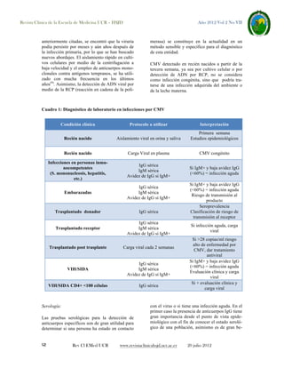 Revista Clínica de la Escuela de Medicina UCR – HSJD

Año 2012 Vol 2 No VII

anteriormente citadas, se encontró que la viruria
podía persistir por meses y aún años después de
la infección primaria, por lo que se han buscado
nuevos abordajes. El aislamiento rápido en cultivos celulares por medio de la centrifugación a
baja velocidad y el empleo de anticuerpos monoclonales contra antígenos tempranos, se ha utilizado con mucha frecuencia en los últimos
años(9). Asimismo, la detección de ADN viral por
medio de la RCP (reacción en cadena de la poli-

merasa) se constituye en la actualidad en un
método sensible y específico para el diagnóstico
de esta entidad.
CMV detectado en recién nacidos a partir de la
tercera semana, ya sea por cultivo celular o por
detección de ADN por RCP, no se considera
como infección congénita, sino que podría tratarse de una infección adquirida del ambiente o
de la leche materna.

Cuadro 1: Diagnóstico de laboratorio en infecciones por CMV
Condición clínica

Protocolo a utilizar

Interpretación

Recién nacido

Aislamiento viral en orina y saliva

Primera semana
Estudios epidemiológicos

Recién nacido

Carga Viral en plasma

CMV congénito

Infecciones en personas inmunocompetentes
(S. mononucleosis, hepatitis,
etc.)

IgG sérica
IgM sérica
Avidez de IgG si IgM+

Si IgM+ y baja avidez IgG
(<60%) = infección aguda

Embarazadas

IgG sérica
IgM sérica
Avidez de IgG si IgM+

Trasplantado donador

IgG sérica

Trasplantado receptor

IgG sérica
IgM sérica
Avidez de IgG si IgM+

Trasplantado post trasplante

Carga viral cada 2 semanas

VIH/SIDA

IgG sérica
IgM sérica
Avidez de IgG si IgM+

VIH/SIDA CD4+ <100 células

IgG sérica

Serología:
Las pruebas serológicas para la detección de
anticuerpos específicos son de gran utilidad para
determinar si una persona ha estado en contacto

12

Rev Cl EMed UCR

Si IgM+ y baja avidez IgG
(<60%) = infección aguda
Riesgo de transmisión al
producto
Seroprevalencia
Clasificación de riesgo de
transmisión al receptor
Si infección aguda, carga
viral
Si >28 copias/ml riesgo
alto de enfermedad por
CMV, dar tratamiento
antiviral
Si IgM+ y baja avidez IgG
(<60%) = infección aguda
Evaluación clínica y carga
viral
Si + evaluación clínica y
carga viral

con el virus o si tiene una infección aguda. En el
primer caso la presencia de anticuerpos IgG tiene
gran importancia desde el punto de vista epidemiológico con el fin de conocer el estado serológico de una población, asimismo es de gran be-

www.revistaclinicahsjd.ucr.ac.cr

20 julio 2012

 