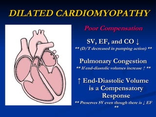 Cardiomyopathies & Valvular Disorders - BMH/Tele | PPT