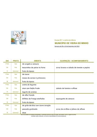 Escolas EB 1 e Jardins-de-Infância
MUNICÍPIO DE VIEIRA DO MINHO
Semana de 09 a 13 de Setembro de 2013
DIA PRATO EMENTA GUARNIÇÃO / ACOMPANHAMENTO
2ª-feira Sopa de curgete e cenoura
DIA Prato tesourinhos de peixe no forno arroz branco e salada de tomate e pepino
9 Sobremesa* fruta da época
3ª-feira Sopa de couve
DIA Prato massa de carnes à primavera
10 Sobremesa* fruta da época
4ª-feira Sopa creme de legumes
DIA Prato atum com feijão frade salada de batata e alface
11 Sobremesa* iogurte de aromas
5ª-feira Sopa de alho francês
DIA Prato bifinhos de frango estufados esparguete de cenoura
12 Sobremesa* fruta da época
6ª-feira Sopa de grão-de-bico com couve coração
DIA Prato pescada gratinada arroz de ervilhas e juliana de alface
13 Sobremesa* doce
nota: nas unidades com refeições transportadas, a sobremesa servida nos dias com opção, será sempre o doce ou iogurte de aromas
*variedade sujeita a alteração, em função da disponibilidade do mercado abastecedor
 