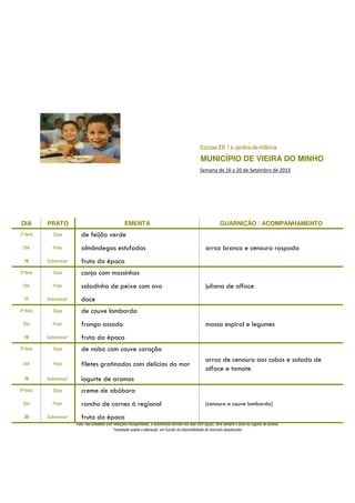 Escolas EB 1 e Jardins-de-Infância
MUNICÍPIO DE VIEIRA DO MINHO
Semana de 16 a 20 de Setembro de 2013
DIA PRATO EMENTA GUARNIÇÃO / ACOMPANHAMENTO
2ª-feira Sopa de feijão verde
DIA Prato almôndegas estufadas arroz branco e cenoura raspada
16 Sobremesa* fruta da época
3ª-feira Sopa canja com massinhas
DIA Prato saladinha de peixe com ovo juliana de alface
17 Sobremesa* doce
4ª-feira Sopa de couve lombarda
DIA Prato frango assado massa espiral e legumes
18 Sobremesa* fruta da época
5ª-feira Sopa de nabo com couve coração
DIA Prato filetes gratinados com delícias do mar
arroz de cenoura aos cubos e salada de
alface e tomate
19 Sobremesa* iogurte de aromas
6ª-feira Sopa creme de abóbora
DIA Prato rancho de carnes à regional [cenoura e couve lombarda]
20 Sobremesa* fruta da época
nota: nas unidades com refeições transportadas, a sobremesa servida nos dias com opção, será sempre o doce ou iogurte de aromas
*variedade sujeita a alteração, em função da disponibilidade do mercado abastecedor
 