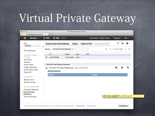 Virtual Private Gateway




                VPN 用の仮想ゲートウェイ
                 VPN 用の仮想ゲートウェイ
 