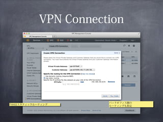 VPN Connection




                      バックオフィス側の
                      バックオフィス側の
今回はスタティックルーティング
今回はスタティックルーティング       ルーティングも指定
                      ルーティングも指定
 