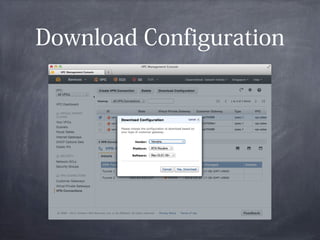 Download Configuration
 