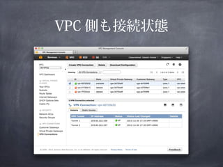 VPC 側も接続状態
 