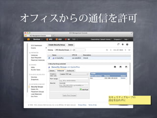 オフィスからの通信を許可




         セキュリティグループの
         セキュリティグループの
         設定を忘れずに
         設定を忘れずに
 
