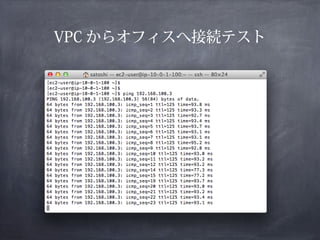 VPC からオフィスへ接続テスト
 