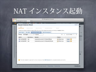 NAT インスタンス起動
 