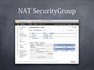 NAT SecurityGroup
 