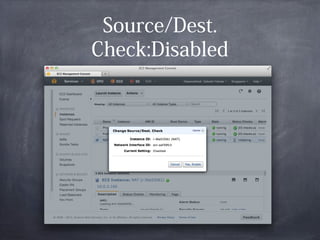 Source/Dest.
Check:Disabled
 