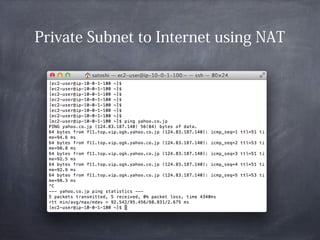 Private Subnet to Internet using NAT
 