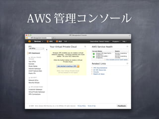 AWS 管理コンソール
 