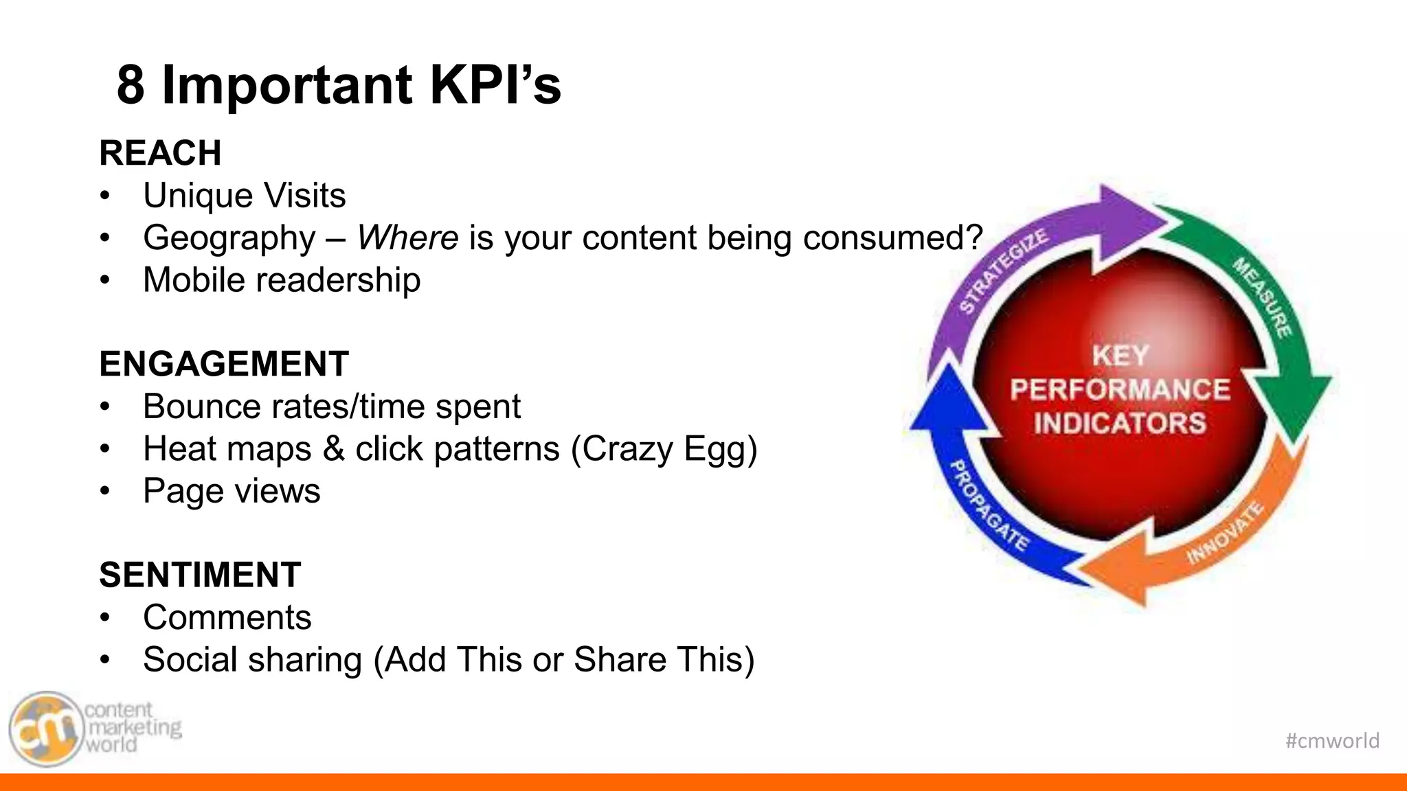 #cmworld
8 Important KPI’s
REACH
• Unique Visits
• Geography – Where is your content being consumed?
• Mobile readership
ENGAGEMENT
• Bounce rates/time spent
• Heat maps & click patterns (Crazy Egg)
• Page views
SENTIMENT
• Comments
• Social sharing (Add This or Share This)
 