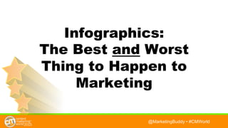 @BuddyScalera • #CMWorld
Infographics:
The Best and Worst
Thing to Happen to
Marketing
 
