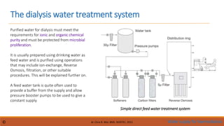 dr. Chris R. Mol, BME, NORTEC, 2015
The dialysis water treatment system
© Water supplyfor haemodialysis
Purified water for...