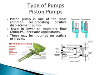  Piston pump is one of the most
common reciprocating positive
displacement pump.
 Used in lower to moderate flow
(2000 PSI) pressure applications.
 These may be mounted on trailers
or trucks.
 