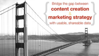 Bridge the gap between
content creation
marketing strategy{ &
}with usable, shareable data
 