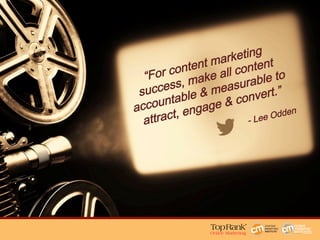 “For content marketing
success, make all content
accountable & measurable to
attract, engage & convert.”
 
- Lee Odden
 