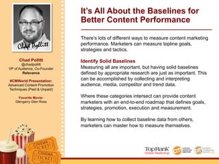 Chad Pollitt
Chad Pollitt
@chadpollitt
VP of Audience, Co-Founder
Relevance
#CMWorld Presentation:
Advanced Content Promotion
Techniques (Paid & Unpaid)
Favorite Movie:
Glengarry Glen Ross
It’s All About the Baselines for
Better Content Performance
There’s lots of different ways to measure content marketing
performance. Marketers can measure topline goals,
strategies and tactics.
Identify Solid Baselines
Measuring all are important, but having solid baselines
defined by appropriate research are just as important. This
can be accomplished by collecting and interpreting
audience, media, competitor and trend data.
Where these categories intersect can provide content
marketers with an end-to-end roadmap that defines goals,
strategies, promotion, execution and measurement.
By learning how to collect baseline data from others,
marketers can master how to measure themselves.
 