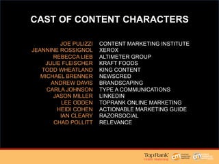 CAST OF CONTENT CHARACTERS
CONTENT MARKETING INSTITUTE
XEROX
ALTIMETER GROUP
KRAFT FOODS
KING CONTENT
NEWSCRED
BRANDSCAPING
TYPE A COMMUNICATIONS
LINKEDIN
TOPRANK ONLINE MARKETING
ACTIONABLE MARKETING GUIDE
RAZORSOCIAL
RELEVANCE
JOE PULIZZI
JEANNINE ROSSIGNOL
REBECCA LIEB
JULIE FLEISCHER
TODD WHEATLAND
MICHAEL BRENNER
ANDREW DAVIS
CARLA JOHNSON
JASON MILLER
LEE ODDEN
HEIDI COHEN
IAN CLEARY
CHAD POLLITT
 