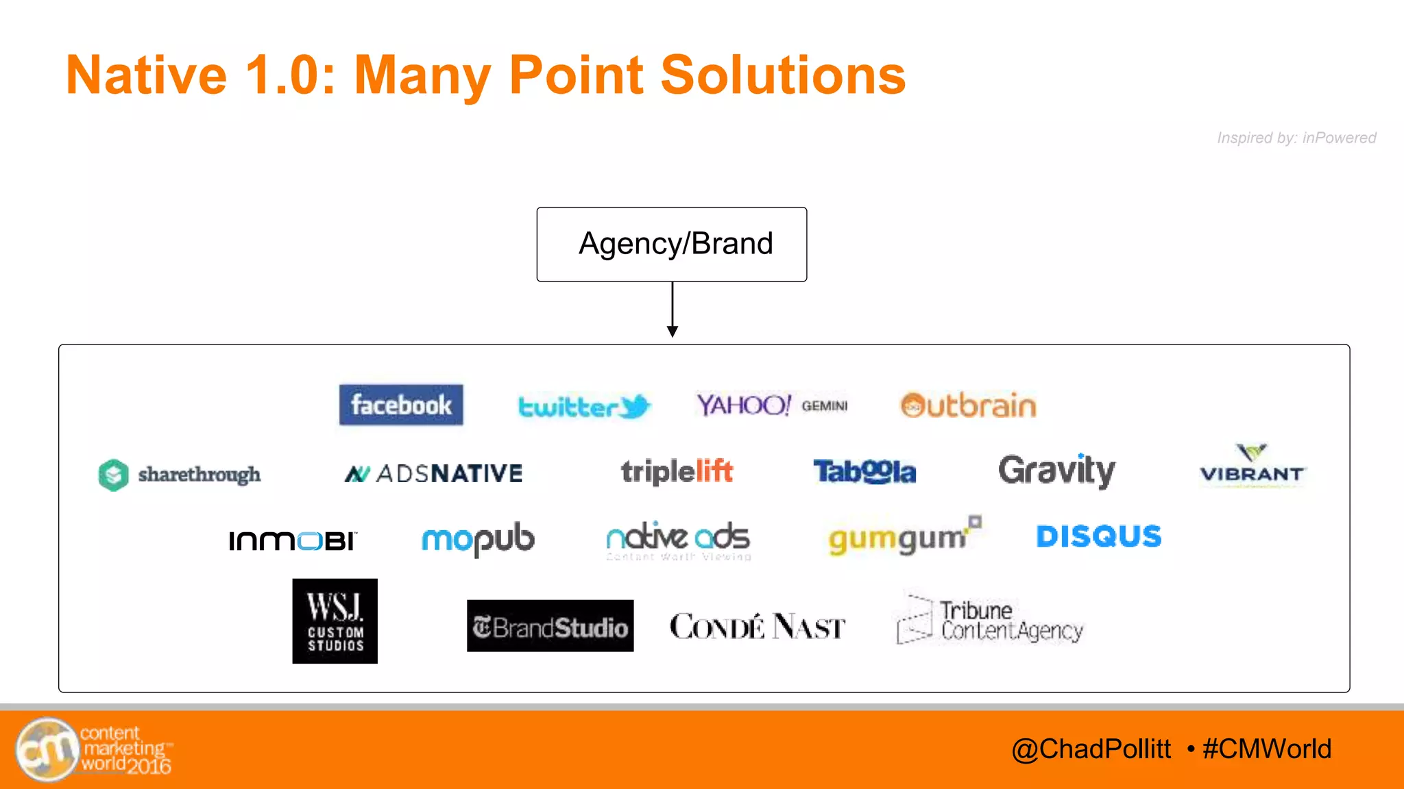 @TwitterHandle • #CMWorld@TwitterHandle • #CMWorld@ChadPollitt • #CMWorld
Agency/Brand
Native 1.0: Many Point Solutions
Inspired by: inPowered
 