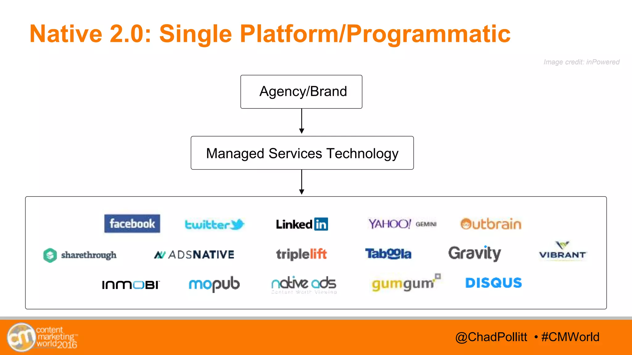 @TwitterHandle • #CMWorld@TwitterHandle • #CMWorld
Native 2.0: Single Platform/Programmatic
@ChadPollitt • #CMWorld
Managed Services Technology
Agency/Brand
Image credit: inPowered
 