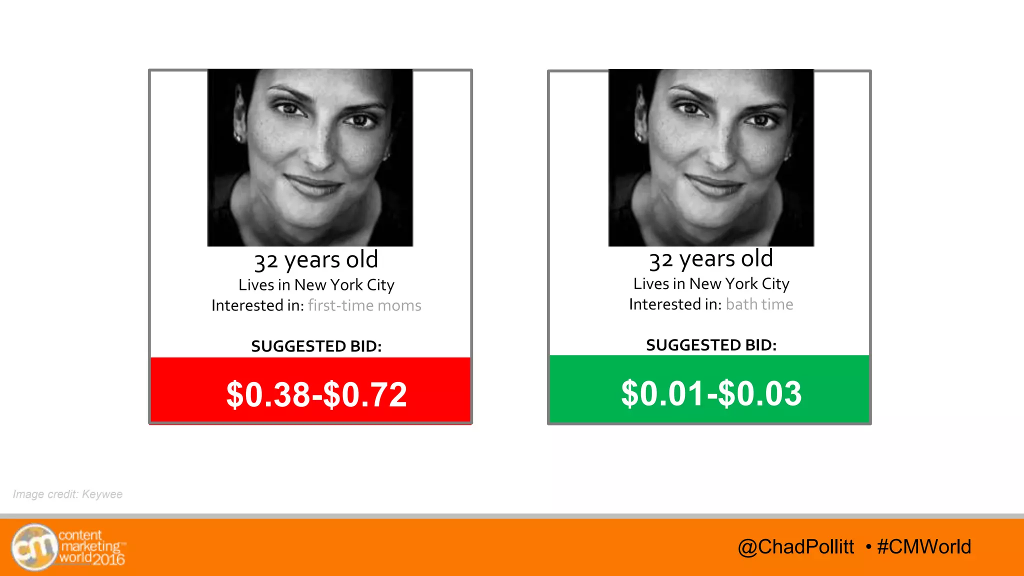 @TwitterHandle • #CMWorld@TwitterHandle • #CMWorld@ChadPollitt • #CMWorld
32 years old
Lives in New York City
Interested in: bath time
SUGGESTED BID:
$0.01-$0.03
32 years old
Lives in New York City
Interested in: first-time moms
SUGGESTED BID:
$0.38-$0.72
Image credit: Keywee
 