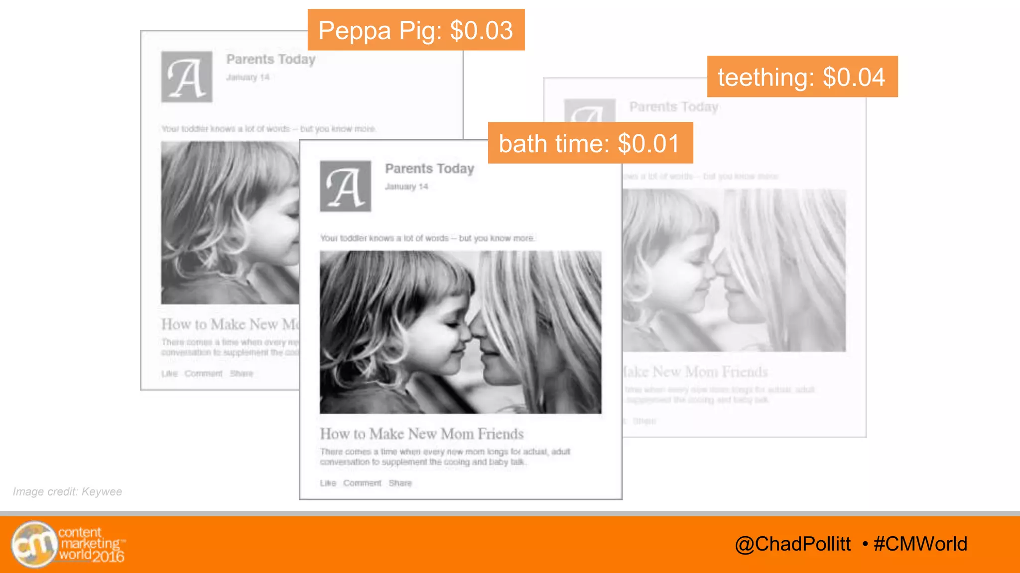 @TwitterHandle • #CMWorld@TwitterHandle • #CMWorld@ChadPollitt • #CMWorld
Peppa Pig: $0.03
bath time: $0.01
teething: $0.04
Image credit: Keywee
 