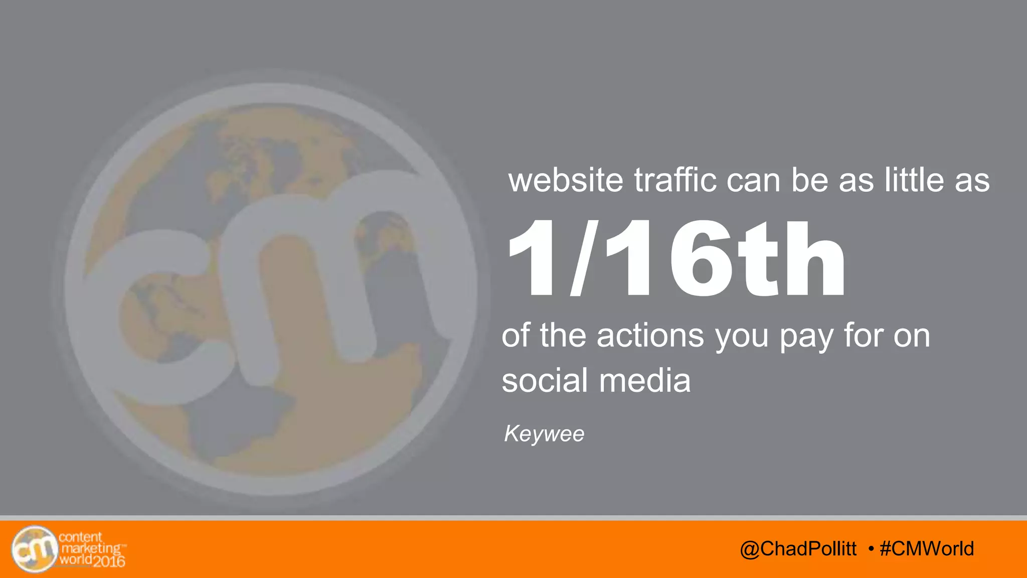@TwitterHandle • #CMWorld
AGENDA
@TwitterHandle • #CMWorld@ChadPollitt • #CMWorld
1/16th
of the actions you pay for on
social media
Keywee
website traffic can be as little as
 