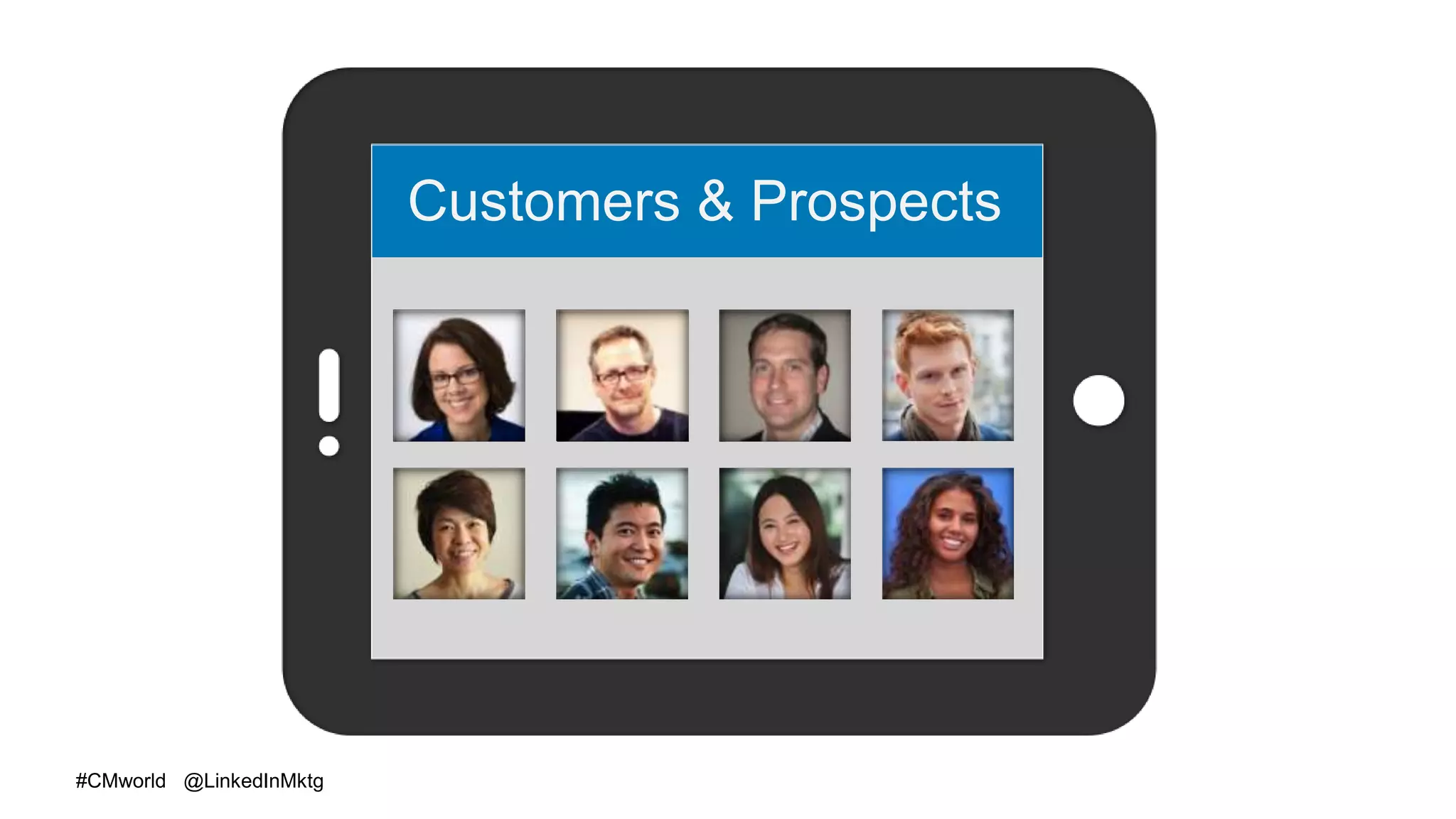 #CMworld @LinkedInMktg
Customers & Prospects
 