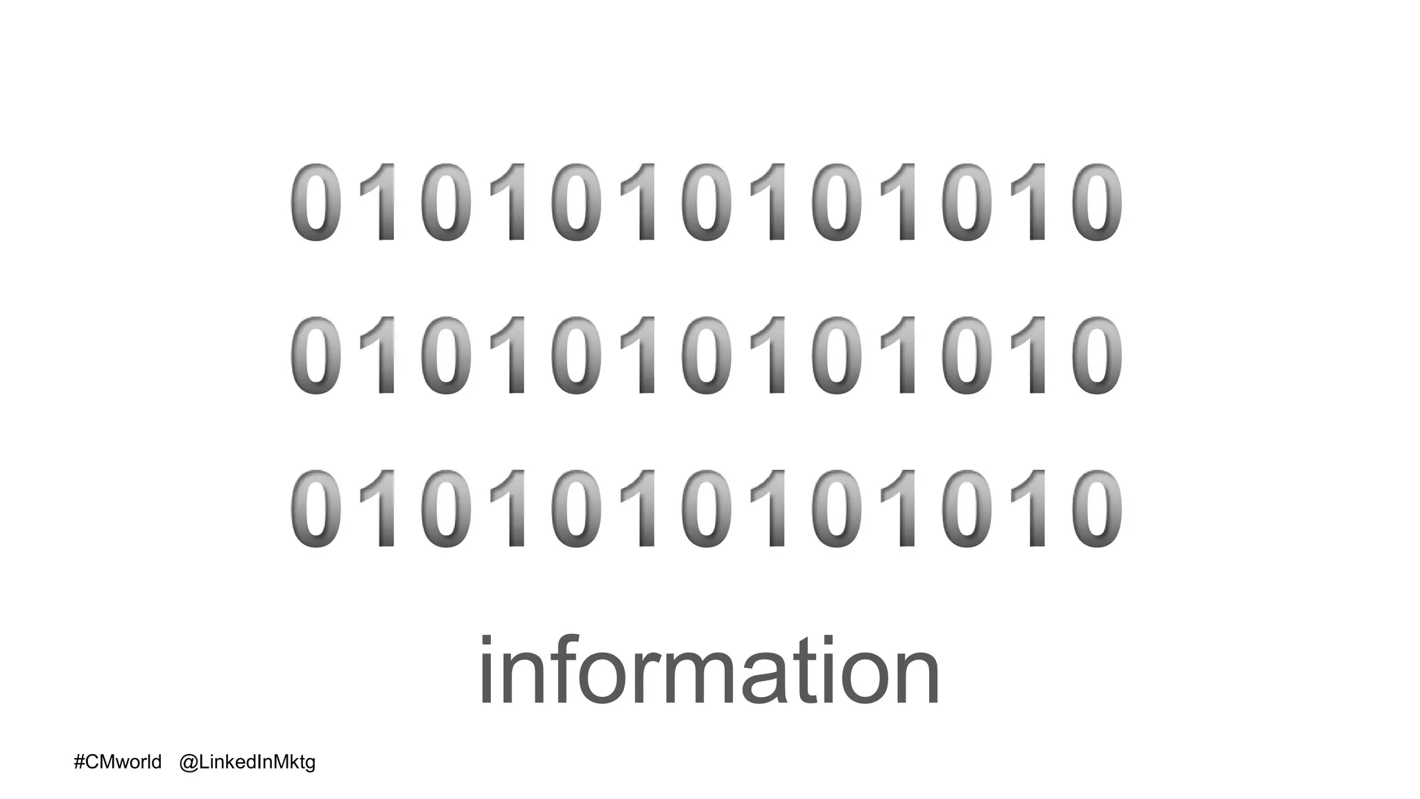 #CMworld @LinkedInMktg
information
 