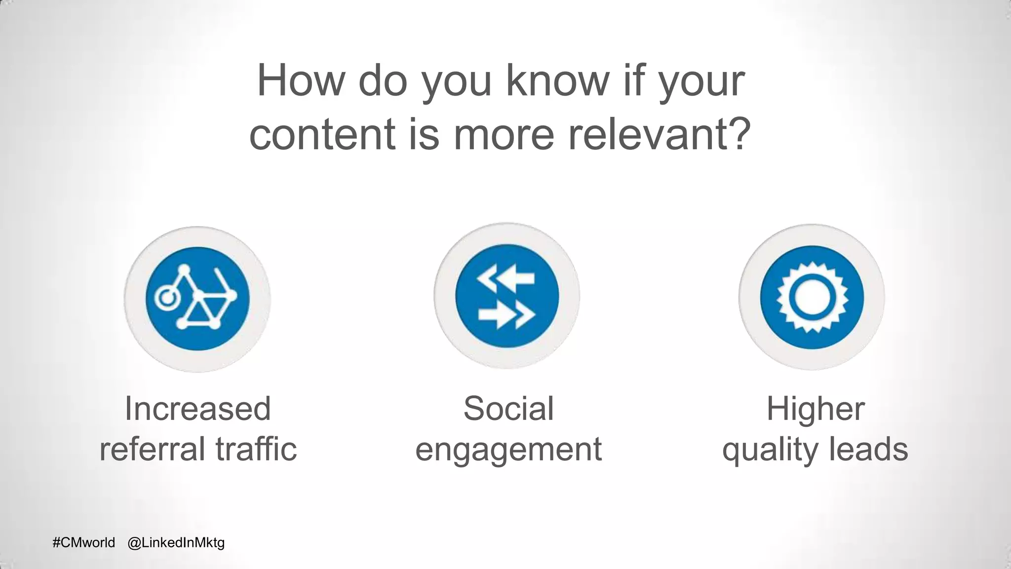 #CMworld @LinkedInMktg#CMworld @LinkedInMktg
How do you know if your
content is more relevant?
Increased
referral traffic
Social
engagement
Higher
quality leads
 