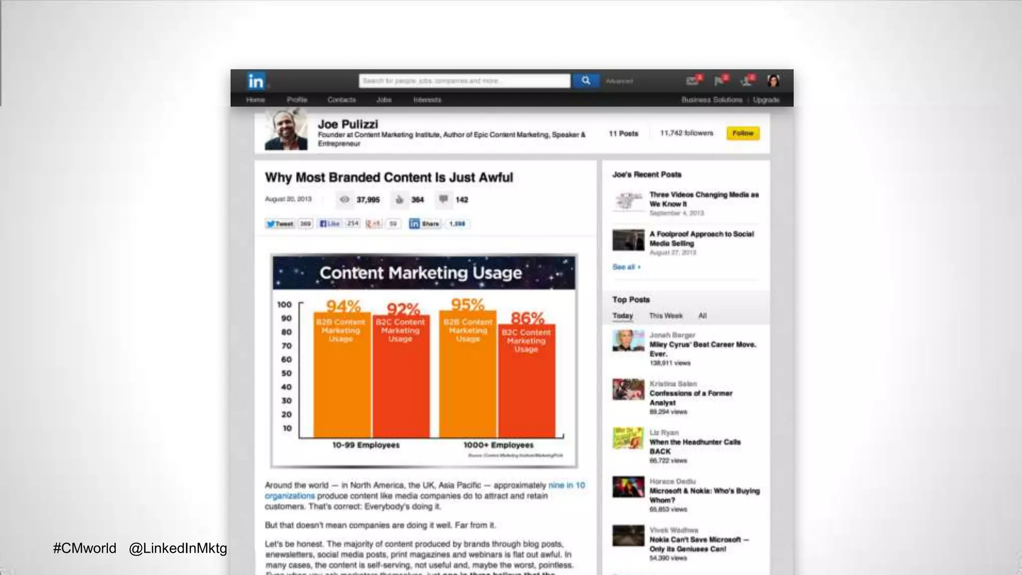 #CMworld @LinkedInMktg#CMworld @LinkedInMktg
 