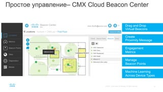 Простое управление– CMX Cloud Beacon Center
Engagement
Metrics
Manage
Beacon Points
Machine Learning
Across Device Types
Drag and Drop
Virtual Beacons
Create
Proximity Message
 