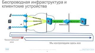 Беспроводная инфраструктура и
клиентские устройства
30
WLAN Controller
AP
Ethernet Switch
AP
802.1Q Trunk802.1Q TrunkAccess mode
Мы контролируем здесь все
“бесконтрольная”
зона
 