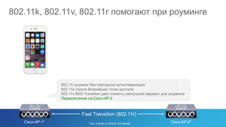 802.11k, 802.11v, 802.11r помогают при роуминге
802.11r роуминг без повторной аутентификации
802.11k список ближайших точек доступа
802.11v BSS Transition дает клиенту наилучший вариант для роуминга
Переключение на Cisco-AP-2
Association
Fast Transition (802.11r)
Cisco-AP-1* Cisco-AP-2** Yes, it works on AireOS and Meraki!
 