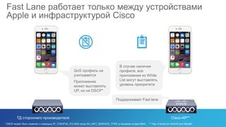 Fast Lane работает только между устройствами
Apple и инфраструктурой Cisco
QoS профиль не
учитывается
Приложение
может выставлять
UP, но не DSCP*
QoS Profile or
no QoS Profile
В случае наличия
профиля, все
приложения из White
List могут выставлять
уровень приоритета
QoS
Profile
Cisco-AP**ТД стороннего производителя
Поддерживает Fast lane
* DSCP может быть помечен с помощью IP_TOS/IPv6_TCLASS когда SO_NET_SERVICE_TYPE установлен в best effort ** Yes, it works on AireOS and Meraki!
 