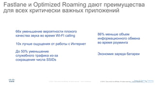 Fastlane и Optimized Roaming дают преимущества
для всех критически важных приложений
До 50% уменьшение
служебного трафика из-за
сокращения числа SSIDs
86% меньше объем
информационного обмена
во время роуминга
Экономия заряда батареи
66x уменьшение вероятности плохого
качества звука во время WI-FI calling
10x лучше ощущения от работы с Интернет
 