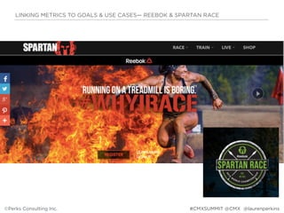 LINKING METRICS TO GOALS & USE CASES— REEBOK & SPARTAN RACE
©Perks Consulting Inc. @laurenperkins#CMXSUMMIT @CMX
 