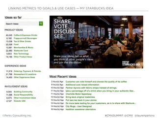 LINKING METRICS TO GOALS & USE CASES — MY STARBUCKS IDEA
©Perks Consulting Inc. @laurenperkins#CMXSUMMIT @CMX
 
