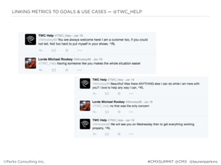 LINKING METRICS TO GOALS & USE CASES — @TWC_HELP
@laurenperkins#CMXSUMMIT @CMX©Perks Consulting Inc.
 