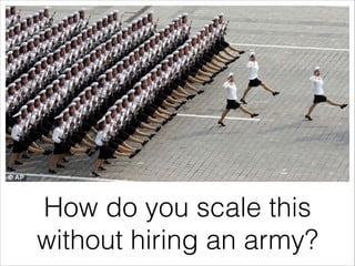 How do you scale this
without hiring an army?

 