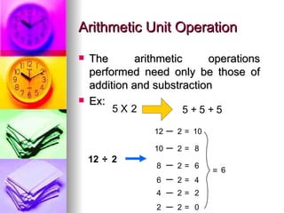 Arithmetic Process in Computer Systems | PPT